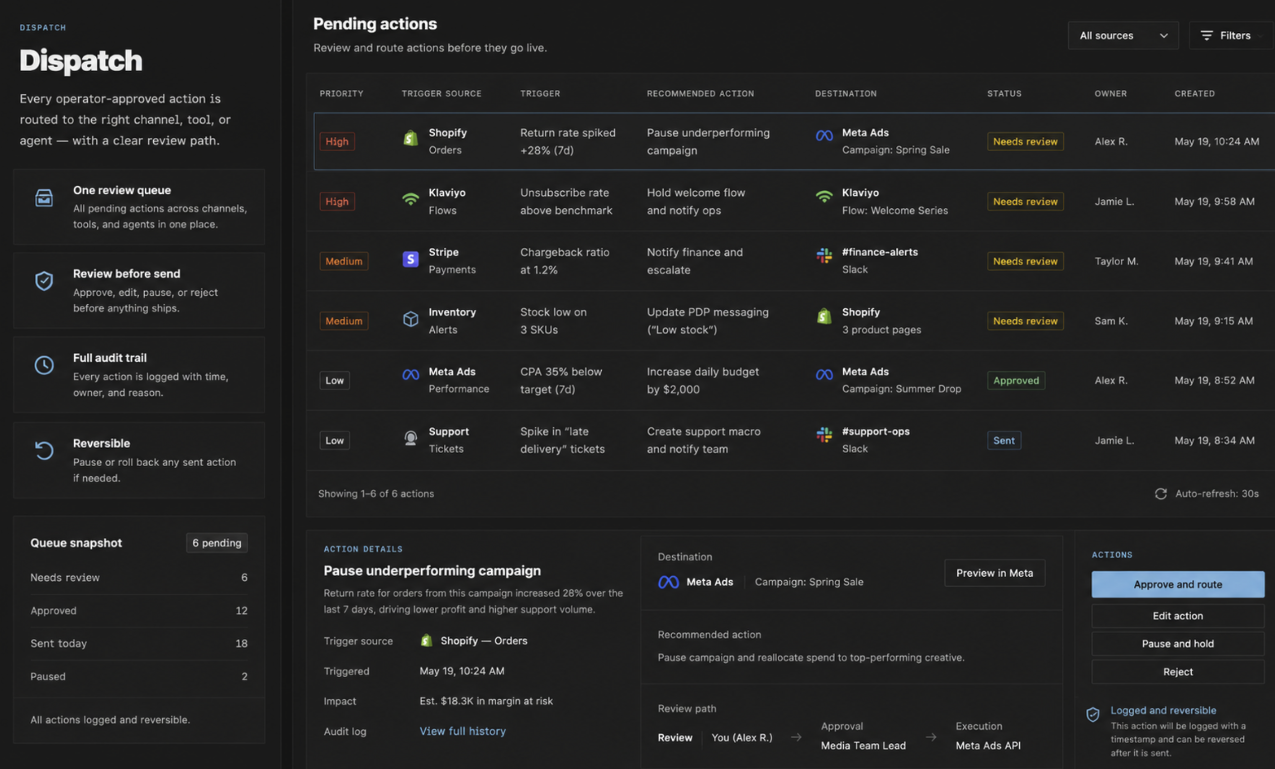 Dispatch reference interface