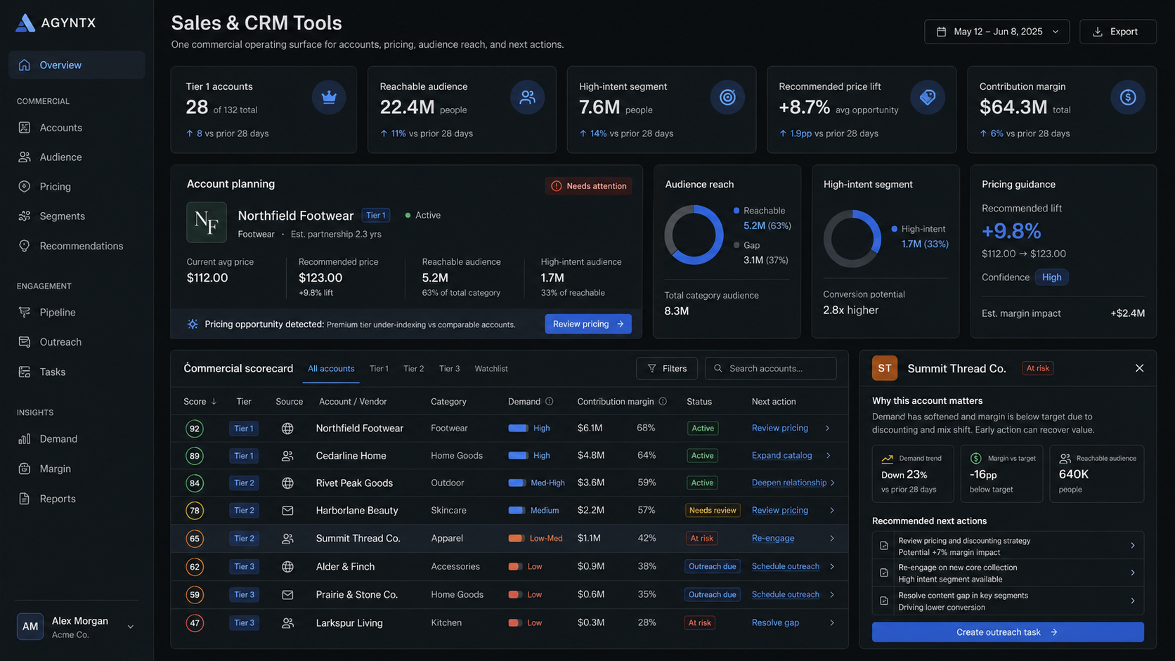 Storefront Operations reference interface